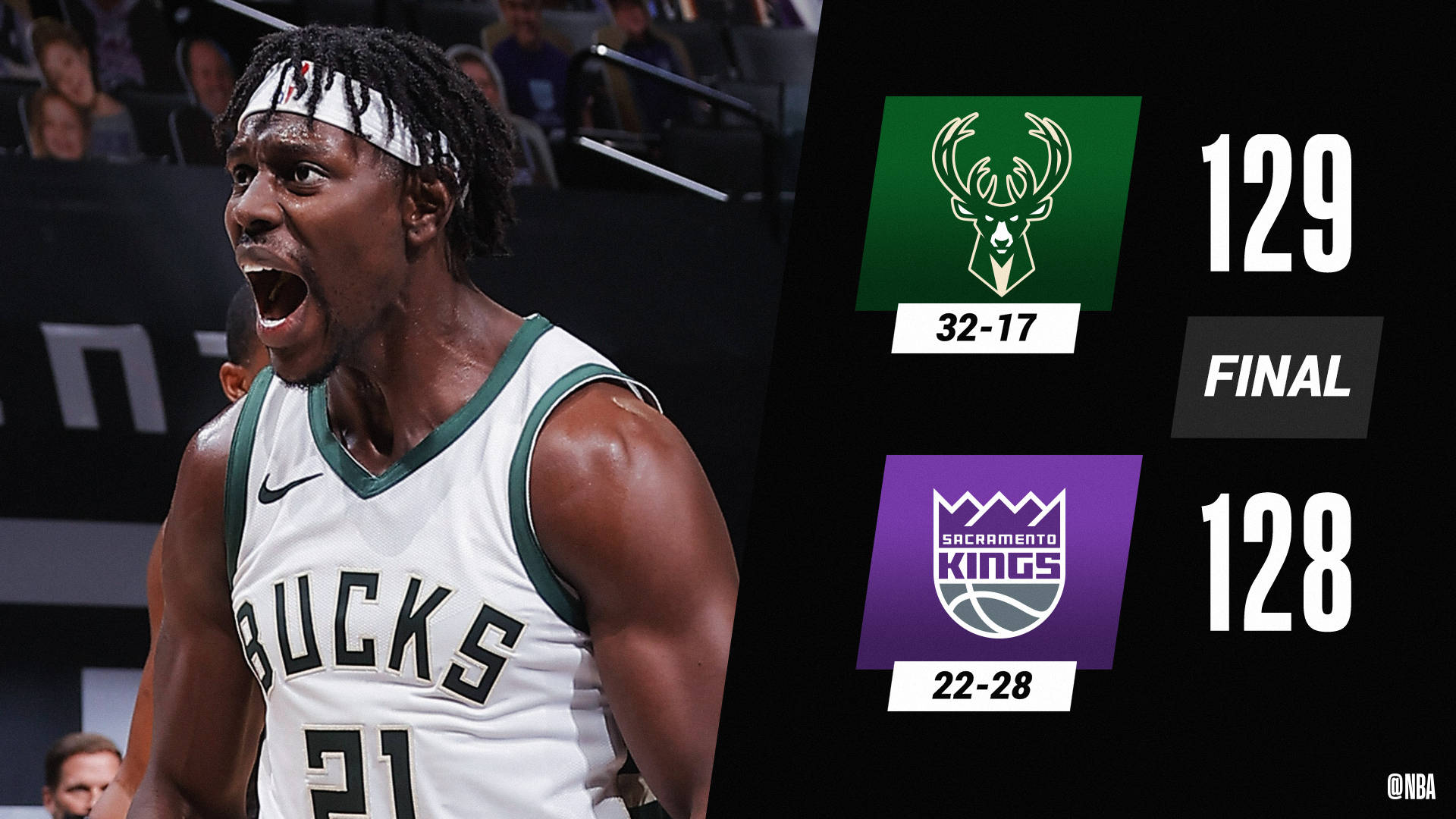 青岛队逆转四川队，霍勒迪刷新纪录